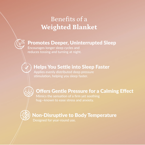 Loom Beige Percale Weighted Blanket