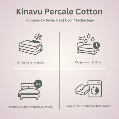Lilac Whispers Percale Cooling Bedsheet Set